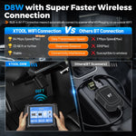 EU Warehouse XTOOL D8W EU OBD2 Scanner All-system Diagnostics ECM Programming tool Automotive Key programmer for All keys Ver