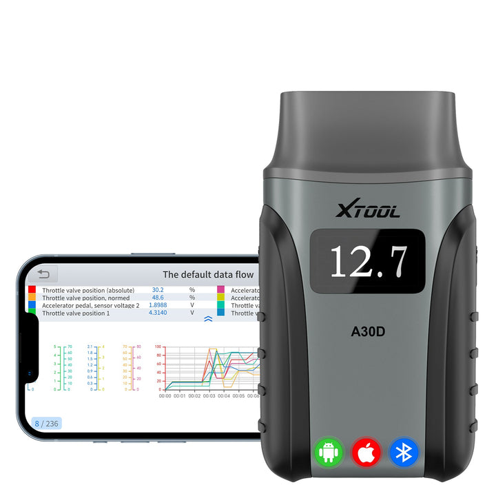 EU warehouse Franse stock XTOOL A30D diagnostic tool for car, OBD2 full system Scanner Auto code reader with 19+ Reset functi