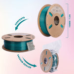 ERYONE Silk PLA Dual-color 1.75MM Filament - Guangdong manufacturer