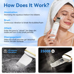 ready to ship: Pore Cleaner gezichts-spatel, ultrasonische gezichtsreiniger, dieptereiniging, ultrasonische huidreiniger