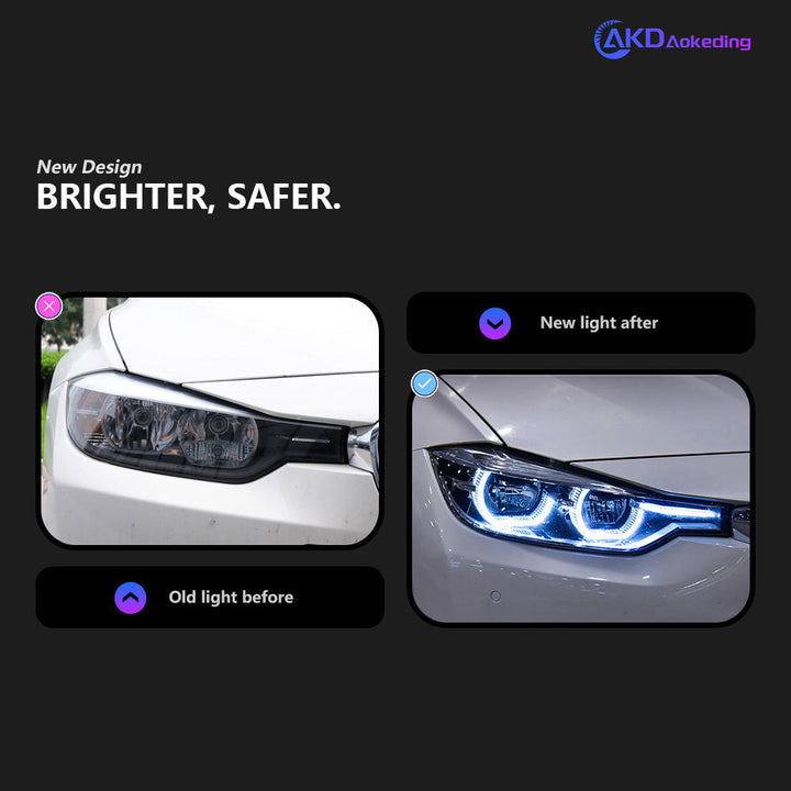 2 pcs AKD autostyling headlights for BMW F30 F35 320i 320i 2012-2019 dagrijverlichting turn signal High Beam auto-Accessories