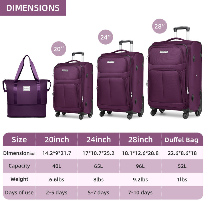 5-piece luggage set of textile (20/24/28 inch) - Lightweight uitbreidbare reiskoffer trolley with travel bag & toilettas