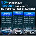 S6 Elite automotive diagnostics Master 2026 full system bidirectional Scan FCA Autoauth Gecertificeerd CAN FD high speed life
