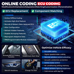 LAUNCH X431 Pro 3S + Smartlink Hd 24V Zware Dutu Truck Scanner 2025 Elite Diesel and Benzine bidirectional diagnostic Scan To