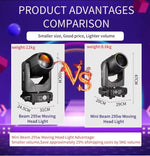 in stock European warehouse professional lighting Moving head stage lighting Beam 295 DJ-lighting Mini with RGB LED-ring