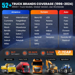 Usa EU warehouse LAUNCH Crp129 Hd Full-system Truck Diagnostic tool Obd2 Scanner 24V Bedrijfsvehicles Code reader