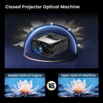 Poland Warehouse Q13W Android Projector 3800ANSI Supports Full 4K V660 Chip Android 15 MEMC Enclosed Optical Smart Home Theat