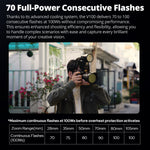 Local stock Godox V100 round head camera flitser wireless transmission Speedlite flitser for Canon Nikon Sony Fuji Olympus