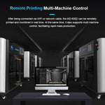MD-600D 600*600*600Mm Enclosed Commerciële 3D printer Large Car parts Full Forsize High speed FDM 3D printer machine