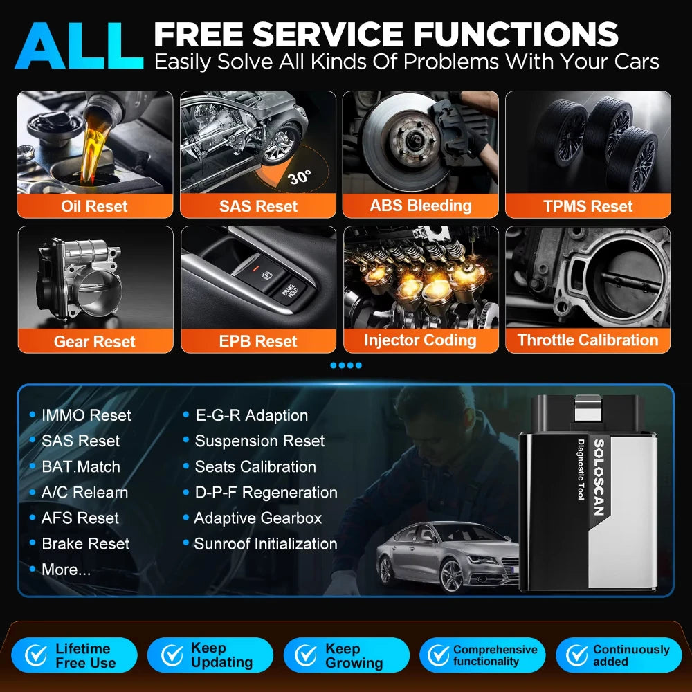 Soloscan Mercedes-Benz diagnostic Magic Mercedes-Benz Specific OBD2 Code Scan lifetime Service professional Level