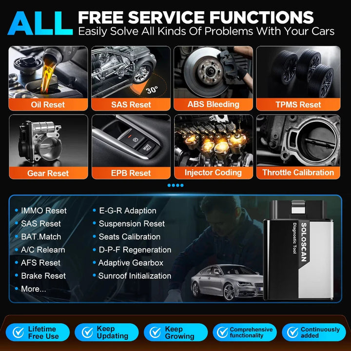 Soloscan Mercedes-Benz diagnostic Magic Mercedes-Benz Specific OBD2 Code Scan lifetime Service professional Level