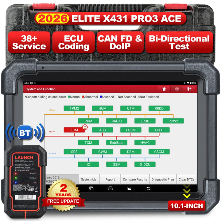 LAUNCH X431 Pro3 ACE 2026 Geüpgradede Bidirectional Scan tool with Dbscar VII Connector OEM Topology map