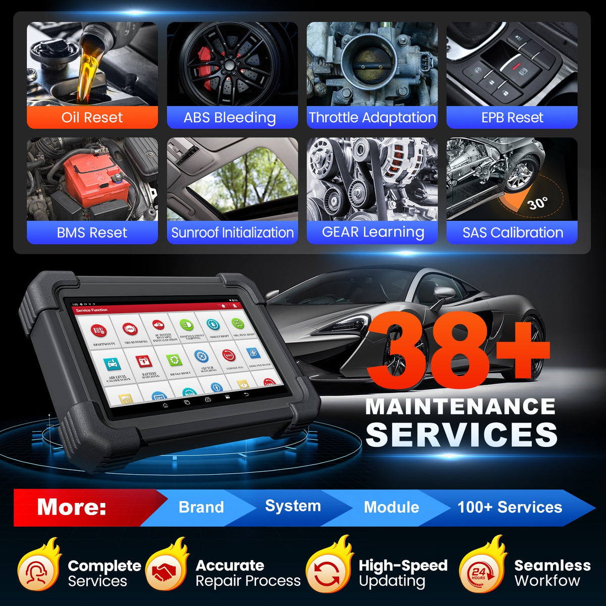 USA EU Warehouse LAUNCH X431 PRO TT ELITE Full system Car diagnostics Tool OBD2 Scanner With 38+ Resets
