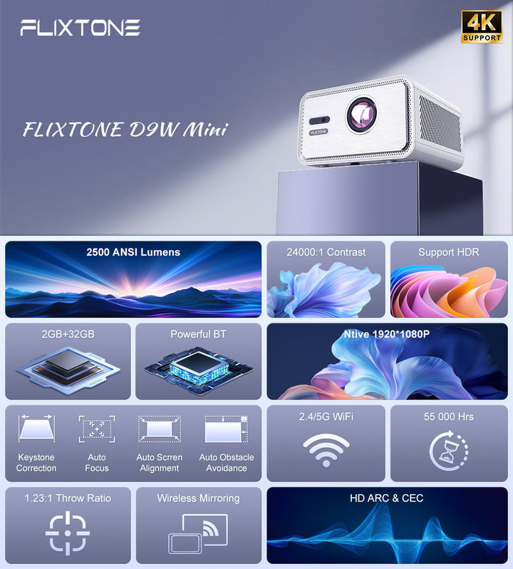 EU Stock 4K Support Projector Flixtone D9W Mini 2500 ANSI Lumen 1080P FHD Android LED Autofocus Home Theater Projector