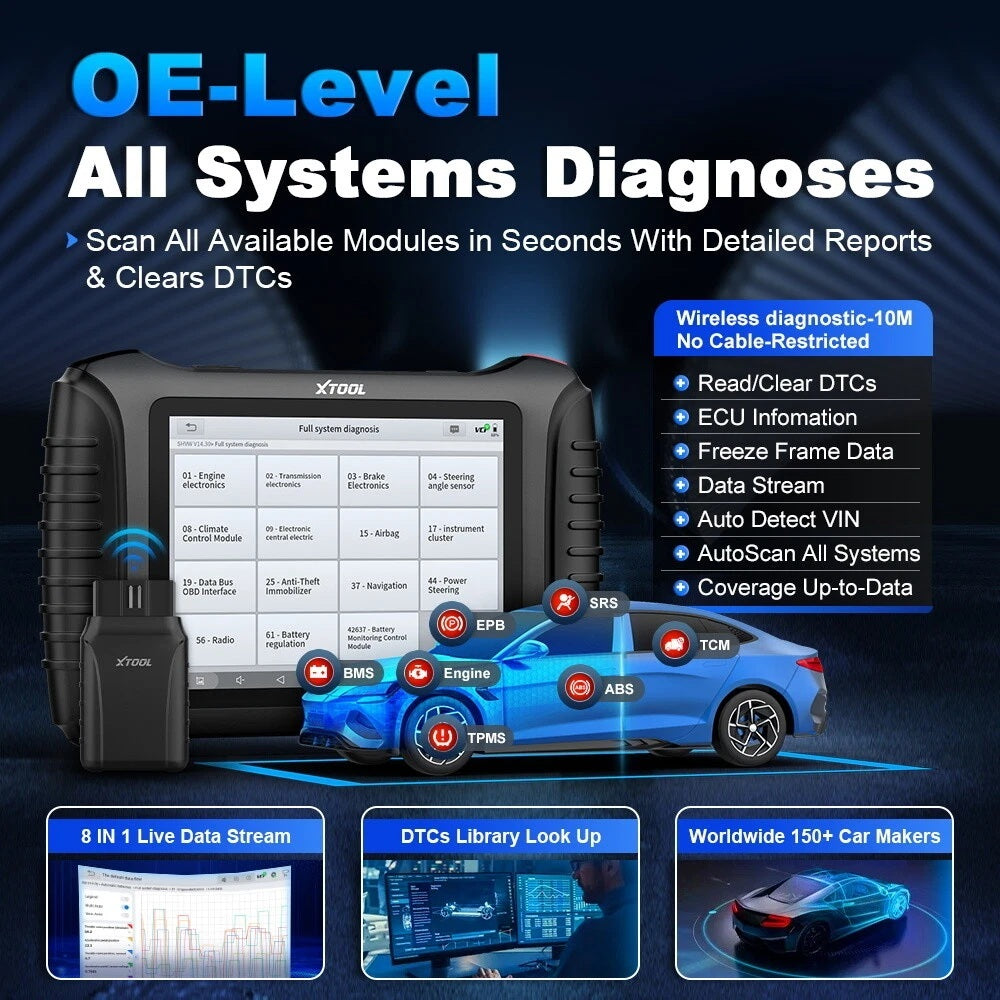 EU Warehouse car diagnostic tool XTOOL IP900BT Automotive Scanner OBD2 ECU coding key programming tool with 41+ Resets