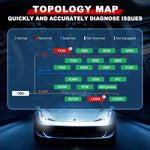 US EU KINGBOLEN K10 PRO Bluetooth OBD2 Scanner diagnostic tool 2026 full system AutoAuth bidirectional code reader for All Ca