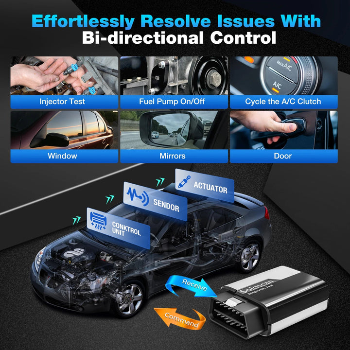 KINGBOLEN Soloscan for Audi professional Auto OBD2 Scanner bidirectional code reader