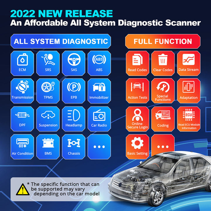USA EU Warehouse 2026 Thinkdiag2 full system Active Test ECU coding 1 year Update OBD2 Scanner diagnostic tool Auto Scan Tool