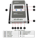 EU VS warehouse 20A 30A 40A MPPT Panel controller 12V 24V Car Max PV Voc. 100V MT50 RS485 cable external temperature sensor off-grid