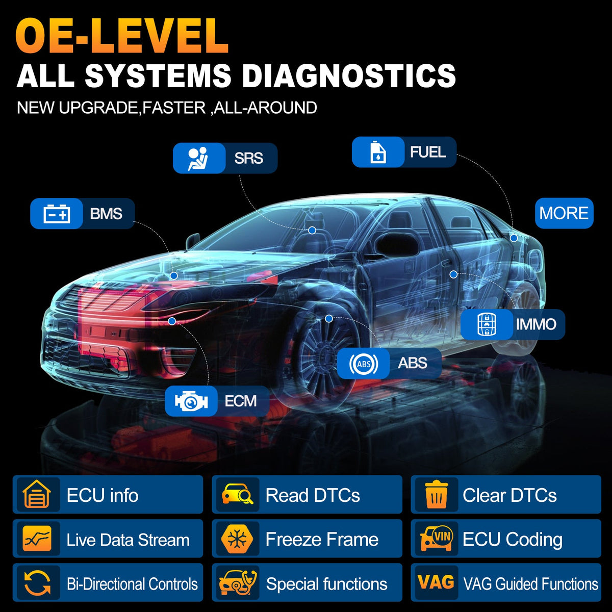 USA EU Warehouse Launch X431 PRO Elite All System 12V Car diagnostics Tool FCA Autoauth Auto ECU coding Scanner
