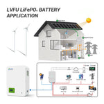 LVFU wall-mounted Lithium battery EU stock 2.5kWh battery Lithium 5kWh 10kWh Lithium battery 48v 200ah for solar system home
