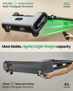 EU stock Germany warehouse new launch smart foldable treadmill high quality office including LED display electric walking pad