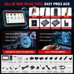 LAUNCH X431 Pro3 ACE 2026 Geüpgradede Bidirectional Scan tool with Dbscar VII Connector OEM Topology map