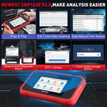 USA EU Warehouse LAUNCH CRP123E V2.0 Car diagnostics Scanner OBD2 Scanner Code reader OBD2 Auto Diagnostic tool Scanner
