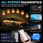 new KINGBOLEN Ediag Elite full-system diagnostics Tool with 15 Resets lifetime free