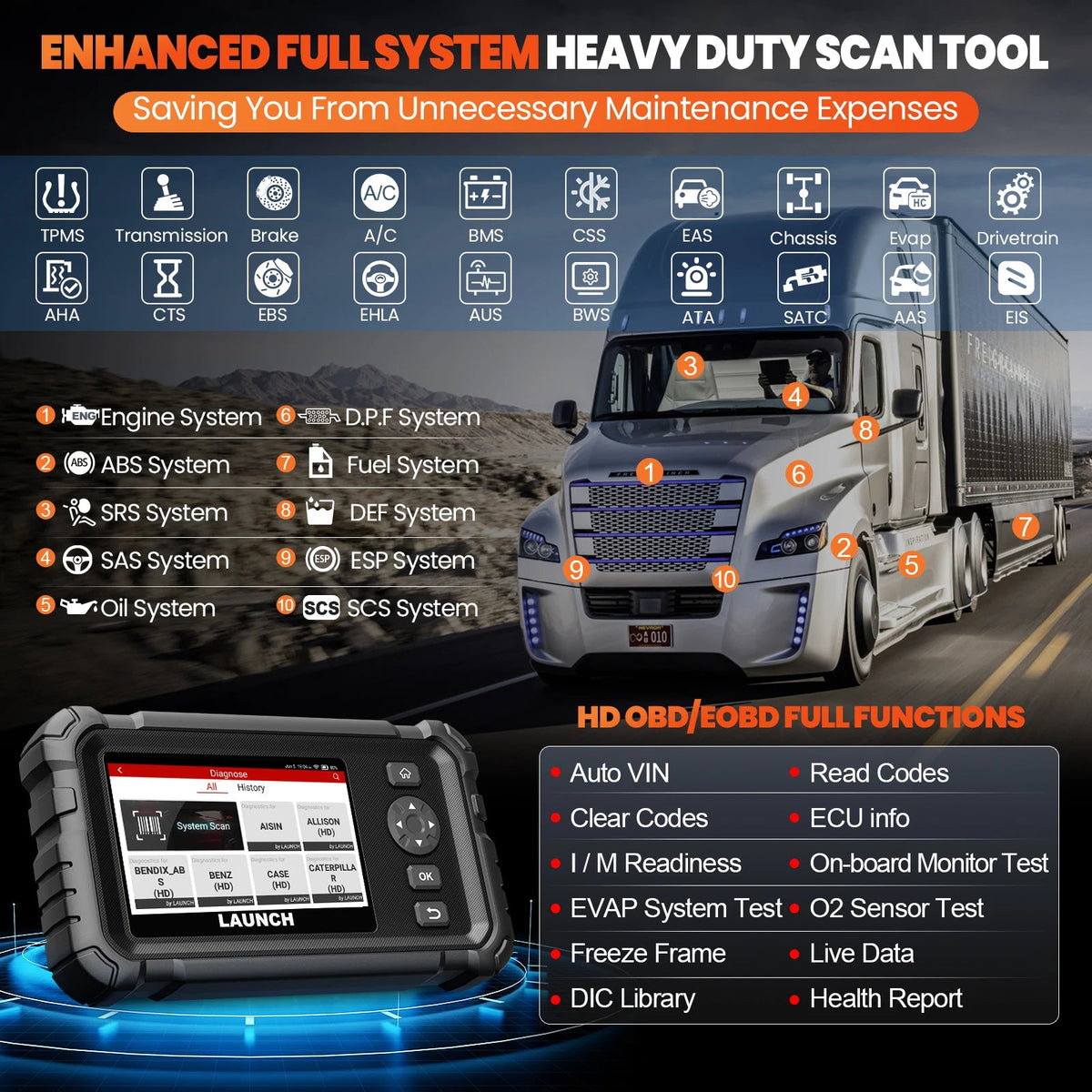 Usa Eu Warehouse Launch Crp129 Hd Full System Diagnostic Scan Tool ABS SRS Code Reader DPF Regen for Vrachtwagen and Bedrijfs