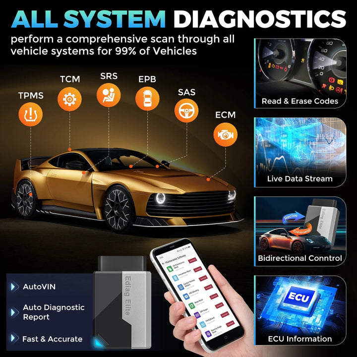 new Edieag Elite OBD2 Scanner All system Active Test 15 + Reset for Ios & Android lifetime free
