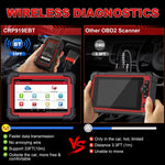 CRP919E BT bidirectional diagnostic 2026 new Edition CAN FD DoIP wireless ECU programming DBScarVII professional Level