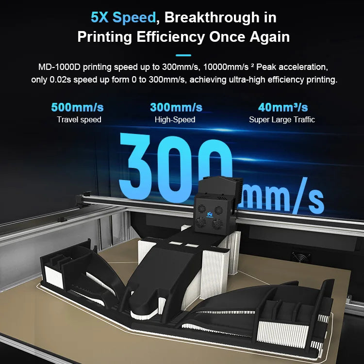 MD-1000D large format high Performance 1000*1000Mm FDM industrial 3D Druk for Car Kits