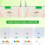 EU Stock Full-Spectrum Grow Light Panel Dimmable LM301H EVO 180w Led Grow Light Panel