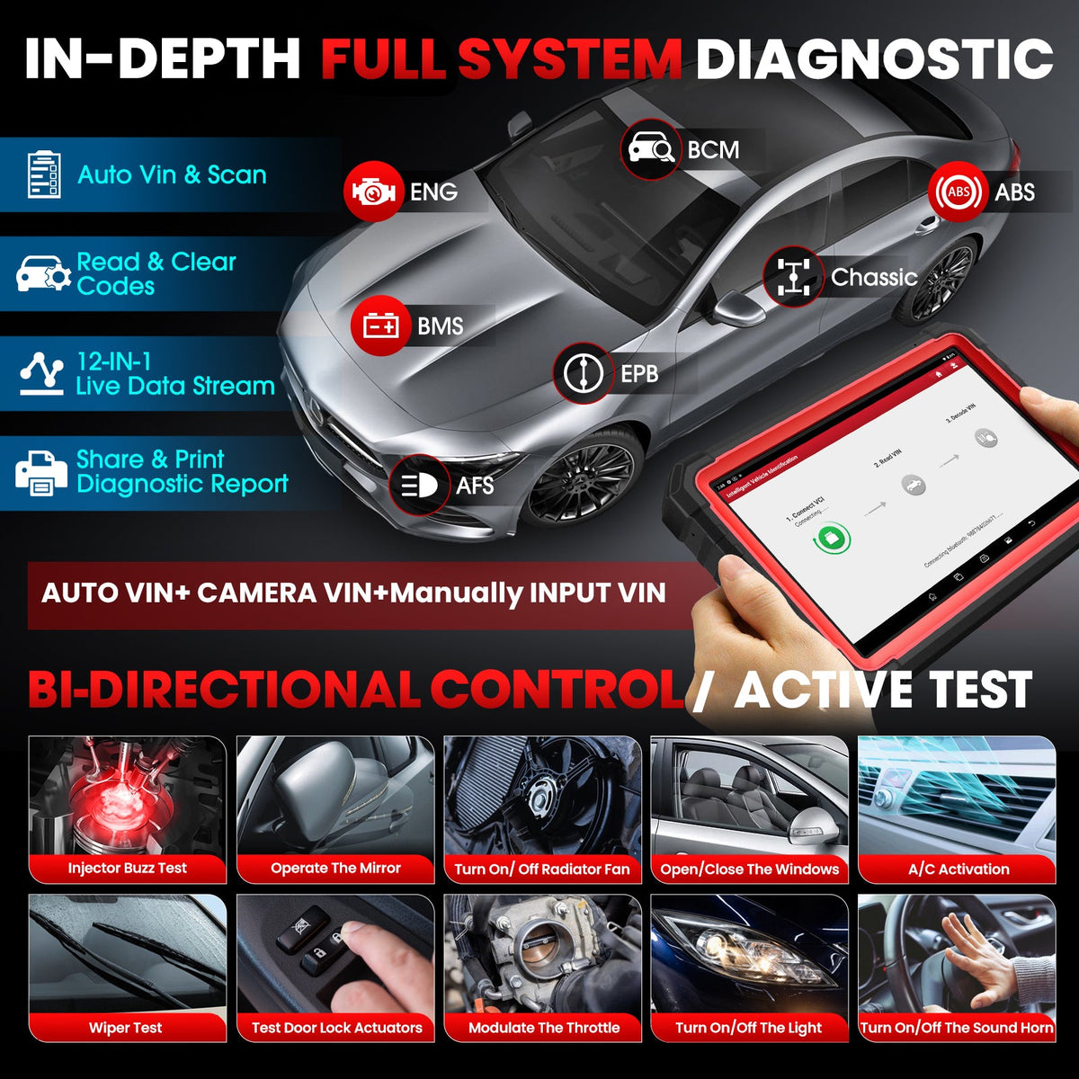 USA EU warehouse launch X431 Pro 3S V5.0 full system OBD2 diagnostic tool machine topology mapping