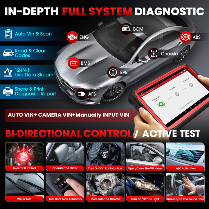 USA EU warehouse launch X431 Pro 3S V5.0 full system OBD2 diagnostic tool machine topology mapping