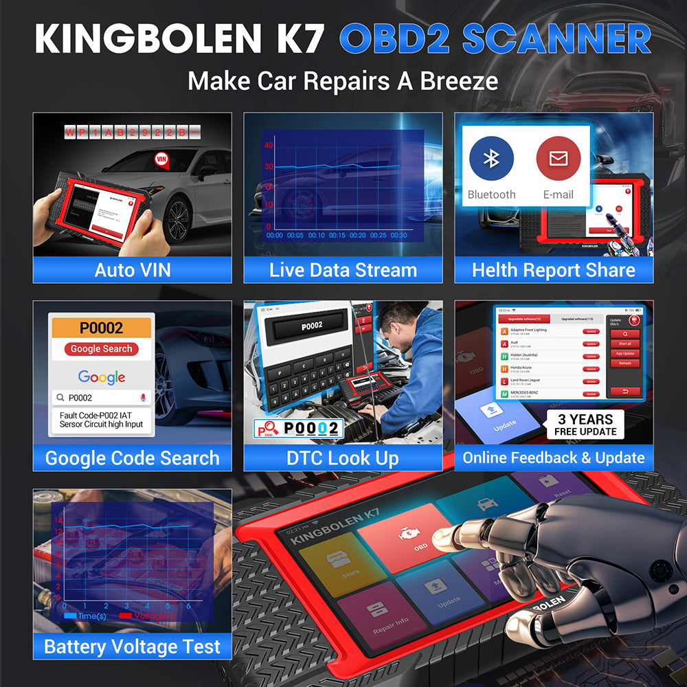 KINGBOLEN K7 OBD2 Scanner ECU coding Active Test 28 Resets AF Reset All system diagnostic tool lifetime free PK ThinkScan MAX