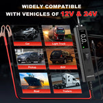 ECT200 Automotive Circuit Diagnostic Magic fast foutopsporing Circuitdetector professional Level electric test