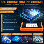 Launch Cre 2.0 for Ford Serie Auto Diagnostic Tool machine All System ECU coding OBD2 Code reader
