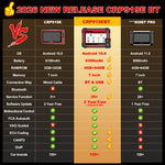 US EU warehouse LAUNCH X431 CRP919E BT 2026 Automotive diagnostic tool with ECU coding CAN FD DOIP