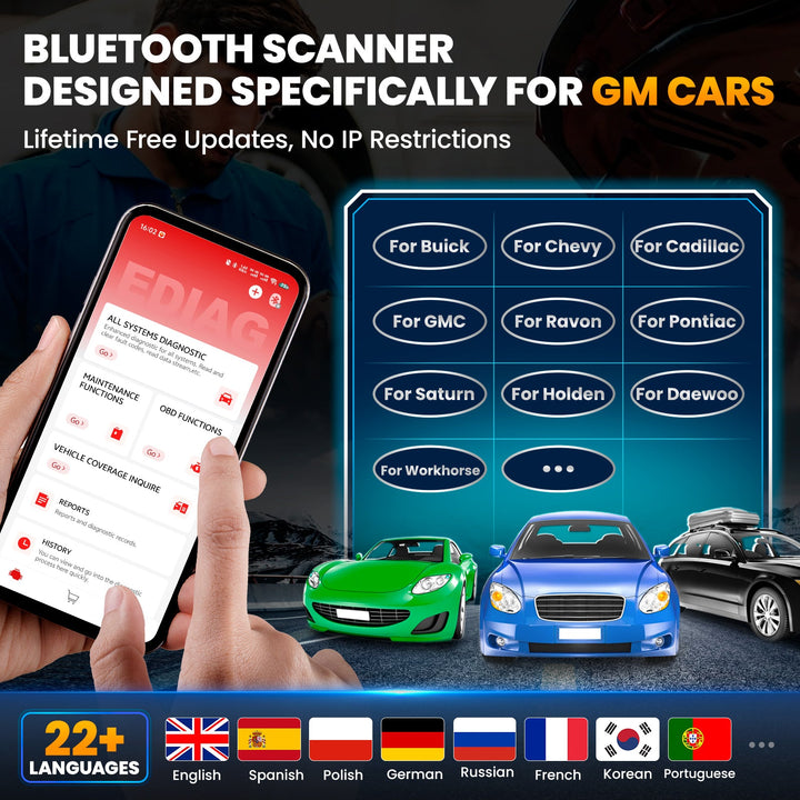 Kingbolen Soloscan For Gm All Reset Full system Auto Code reader For Buick/Chevrolet/Cadillac/Gmc