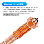 MINGDA MD-400D Integrated Hardened Steel Nozzle – EU Warehouse