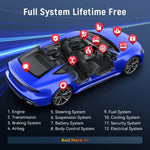 THINKCAR Bd6 OBD2 diagnostic tool for car Full-system OBD2 Scanner for oil Bleed brake Ets IMMO lifetime
